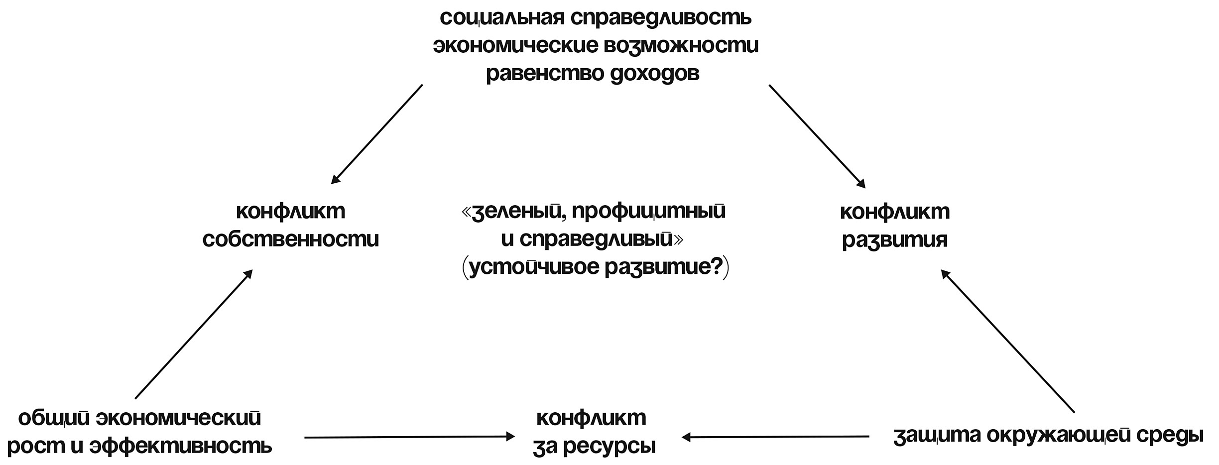 Кракен даркнет что известно