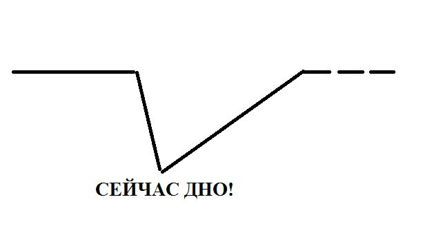 Главная страница кракен